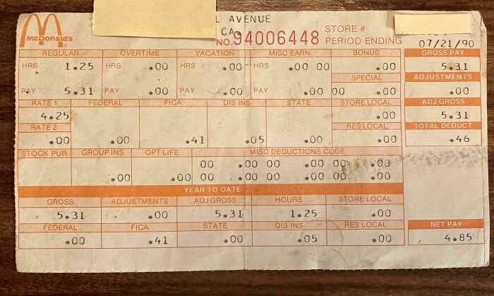 85 Fascinating Pieces Of Ephemera That Show How Much The Past Has Changed