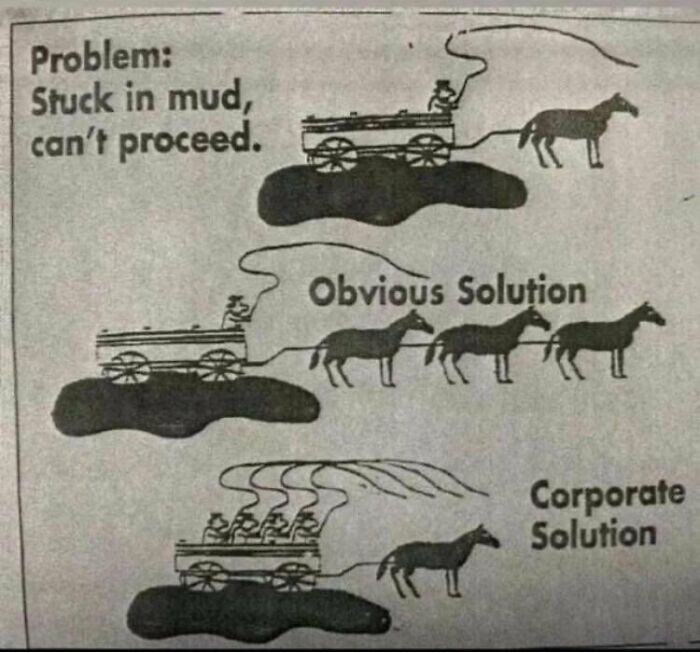 82 Painfully Relatable Posts From “Corporate Absurdity” For Everyone Who’s Ready To Retire 82 Painfully Relatable Posts From “Corporate Absurdity” For Everyone Who’s Ready To Retire