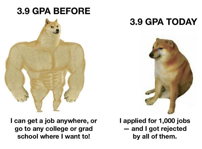 82 Painfully Relatable Posts From “Corporate Absurdity” For Everyone Who’s Ready To Retire 82 Painfully Relatable Posts From “Corporate Absurdity” For Everyone Who’s Ready To Retire