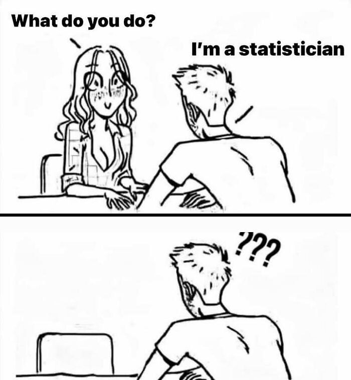 Even If You’ve Never Taken A Stats Class, 71 Of These Memes Might Still Make You Laugh