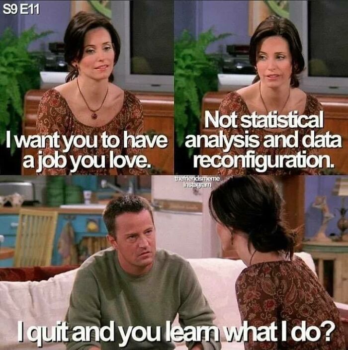 Even If You’ve Never Taken A Stats Class, 71 Of These Memes Might Still Make You Laugh