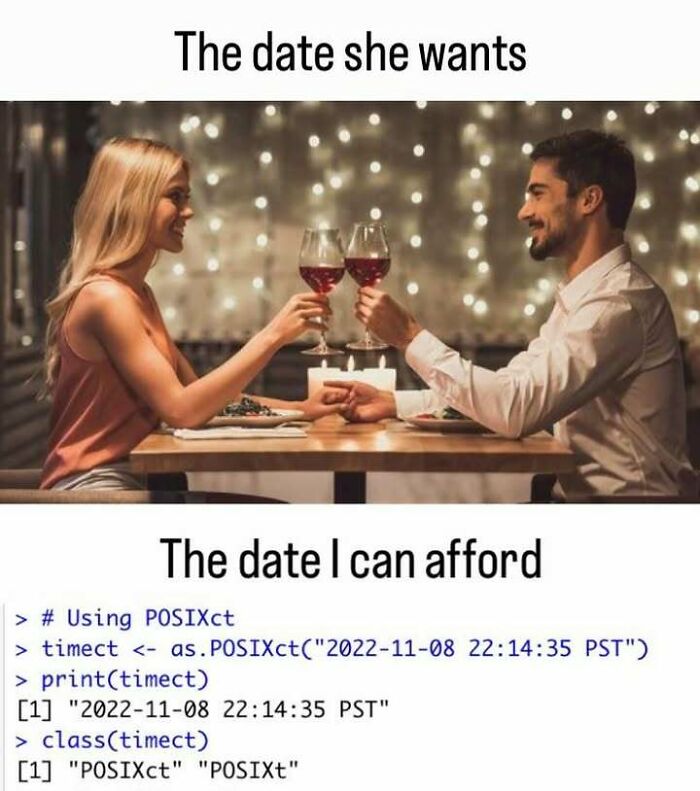 Even If You’ve Never Taken A Stats Class, 71 Of These Memes Might Still Make You Laugh
