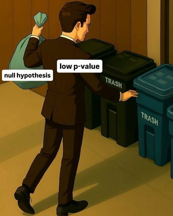 Even If You’ve Never Taken A Stats Class, 71 Of These Memes Might Still Make You Laugh