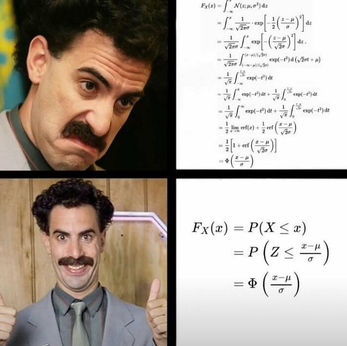 Even If You’ve Never Taken A Stats Class, 71 Of These Memes Might Still Make You Laugh