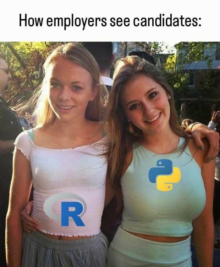 Even If You’ve Never Taken A Stats Class, 71 Of These Memes Might Still Make You Laugh