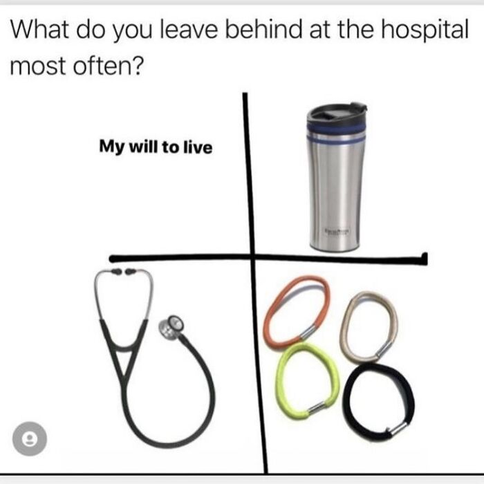 85 Funny Medical Memes That Might Be Just What The Doctor Ordered 85 Funny Medical Memes That Might Be Just What The Doctor Ordered