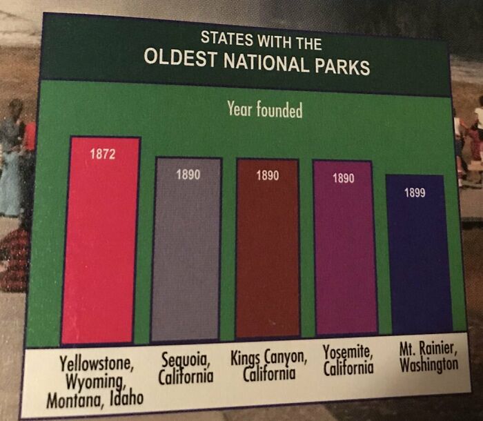 88 People So Dumb You Can’t Help But Wonder How They Even Survive 88 People So Dumb You Can’t Help But Wonder How They Even Survive