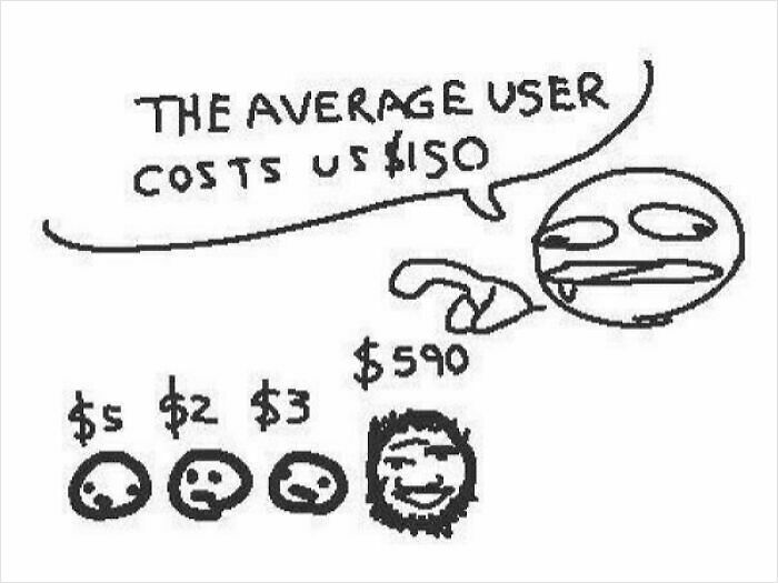 99 Funny Programmer Memes For Tired Devs And Computer Nerds (New Pics) 99 Funny Programmer Memes For Tired Devs And Computer Nerds (New Pics)