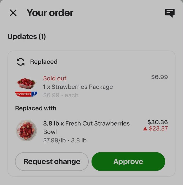 37 Times Male Instacart Shoppers Did Something Very Questionable