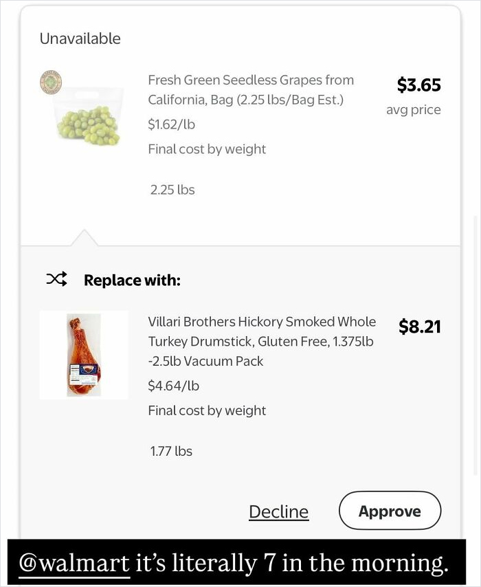 37 Times Male Instacart Shoppers Did Something Very Questionable