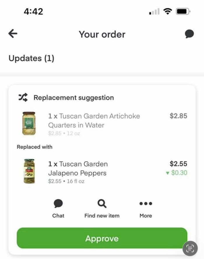 37 Times Male Instacart Shoppers Did Something Very Questionable