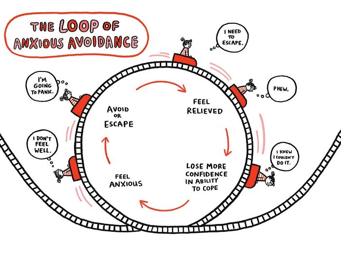 ‘Anxietyland’: 30 Clever Illustrations By This Artist That Turn Mental Health Struggles Into An Amusement Park ‘Anxietyland’: 30 Clever Illustrations By This Artist That Turn Mental Health Struggles Into An Amusement Park