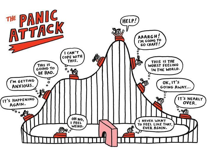 ‘Anxietyland’: 30 Clever Illustrations By This Artist That Turn Mental Health Struggles Into An Amusement Park ‘Anxietyland’: 30 Clever Illustrations By This Artist That Turn Mental Health Struggles Into An Amusement Park