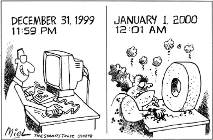 67 Times People Had No Idea How Badly Their Beliefs And Words Will Age Over Time