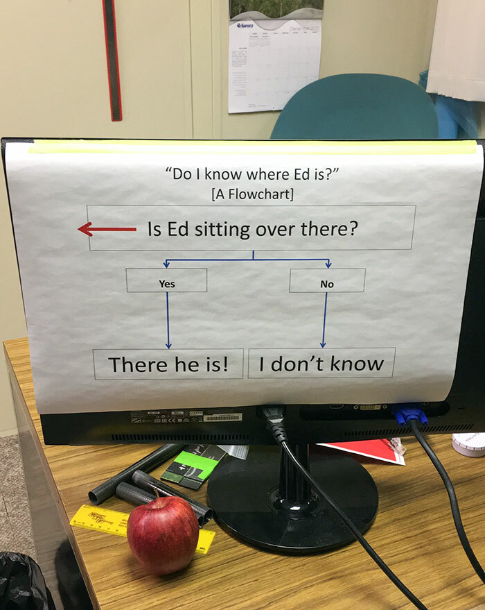 89 Chaotic Signs Spotted In The Wild That Made People Question Reality 89 Chaotic Signs Spotted In The Wild That Made People Question Reality