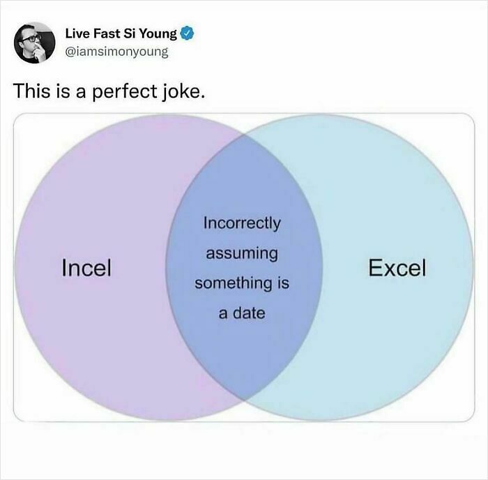 52 Funny Memes For Anyone Fluent In Sarcasm And Unhinged Humor