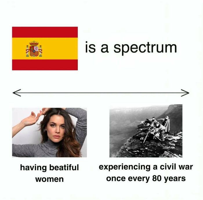 46 Top-Tier Historical Memes Specially Tailored For Anyone Who Loves A Bit Of Highbrow Humor 46 Top-Tier Historical Memes Specially Tailored For Anyone Who Loves A Bit Of Highbrow Humor