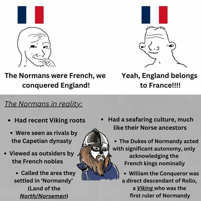 46 Top-Tier Historical Memes Specially Tailored For Anyone Who Loves A Bit Of Highbrow Humor 46 Top-Tier Historical Memes Specially Tailored For Anyone Who Loves A Bit Of Highbrow Humor