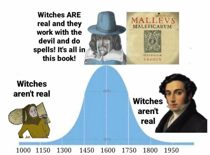 46 Top-Tier Historical Memes Specially Tailored For Anyone Who Loves A Bit Of Highbrow Humor 46 Top-Tier Historical Memes Specially Tailored For Anyone Who Loves A Bit Of Highbrow Humor