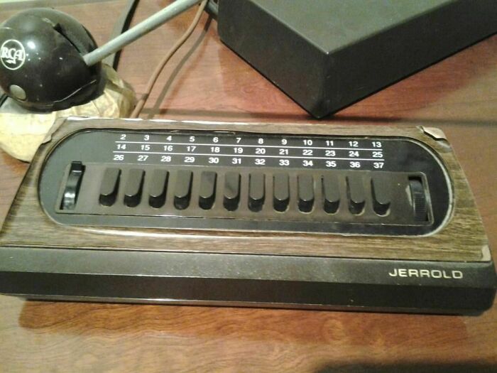 89 ’80s Gadgets That Might Unlock Memories You Haven’t Thought About In Decades 89 ’80s Gadgets That Might Unlock Memories You Haven’t Thought About In Decades