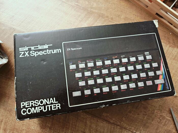 89 ’80s Gadgets That Might Unlock Memories You Haven’t Thought About In Decades 89 ’80s Gadgets That Might Unlock Memories You Haven’t Thought About In Decades