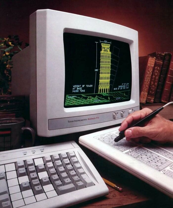 89 ’80s Gadgets That Might Unlock Memories You Haven’t Thought About In Decades 89 ’80s Gadgets That Might Unlock Memories You Haven’t Thought About In Decades