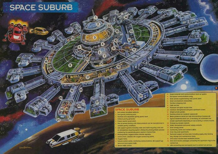 70 Retrofuturistic Images That Show How People In The Past Imagined The Future (New Pics)