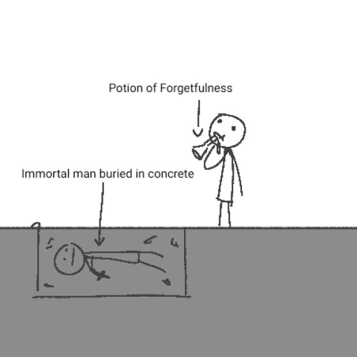 64 Complex Moral Scenarios That Forced The Internet To Question Who Was Truly In The Wrong