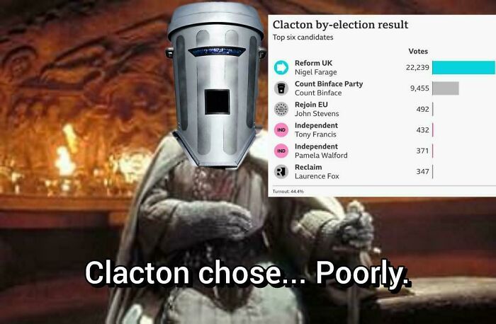 47 Painfully Relatable British Memes For Anyone Who Thinks A Cup Of Tea Can Solve Anything (New Pics) 47 Painfully Relatable British Memes For Anyone Who Thinks A Cup Of Tea Can Solve Anything (New Pics)