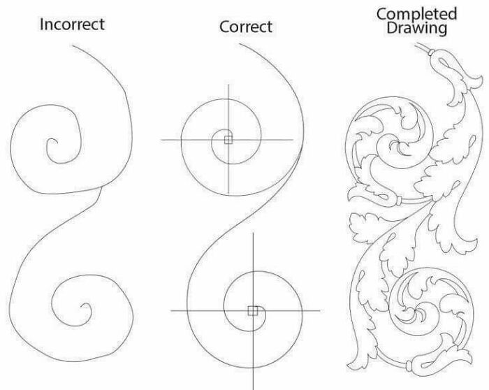 83 Times People Who Had No Idea How To Make Instructions Tried To Make Them Anyway (New Pics)
