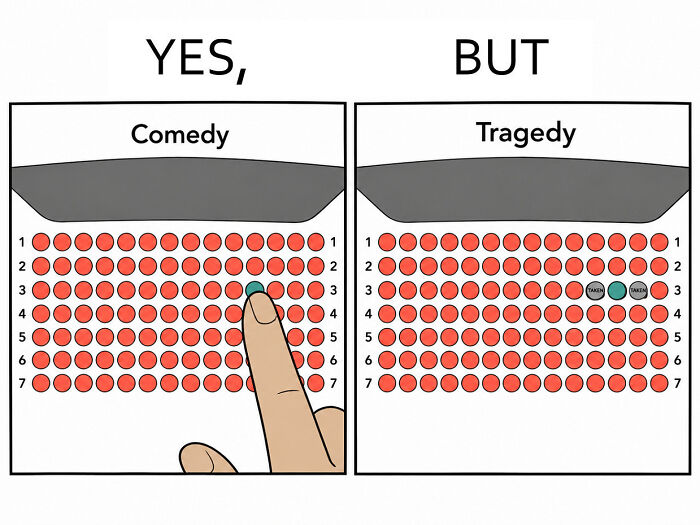 26 New Clever “Yes, But” Comics That Point Out Things We Somehow Never Question 26 New Clever “Yes, But” Comics That Point Out Things We Somehow Never Question
