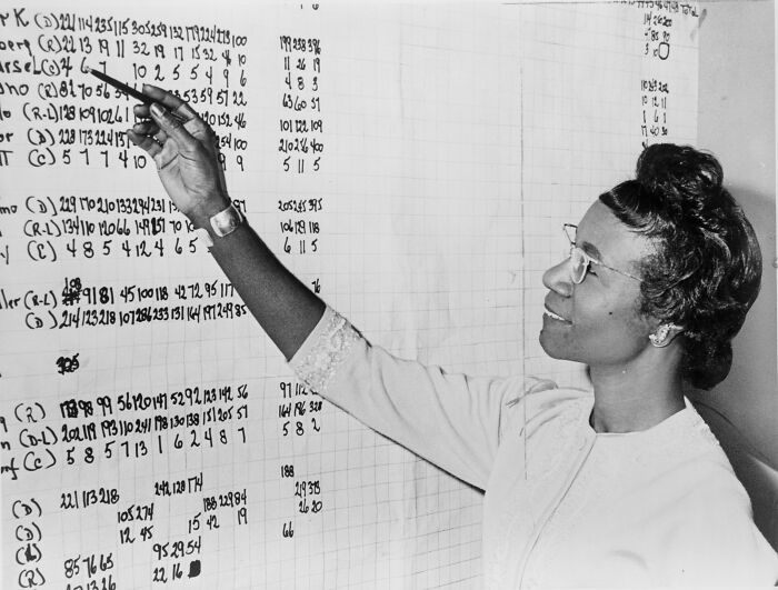 76 Women Who Made An Impact In History And We Must Celebrate Today 76 Women Who Made An Impact In History And We Must Celebrate Today