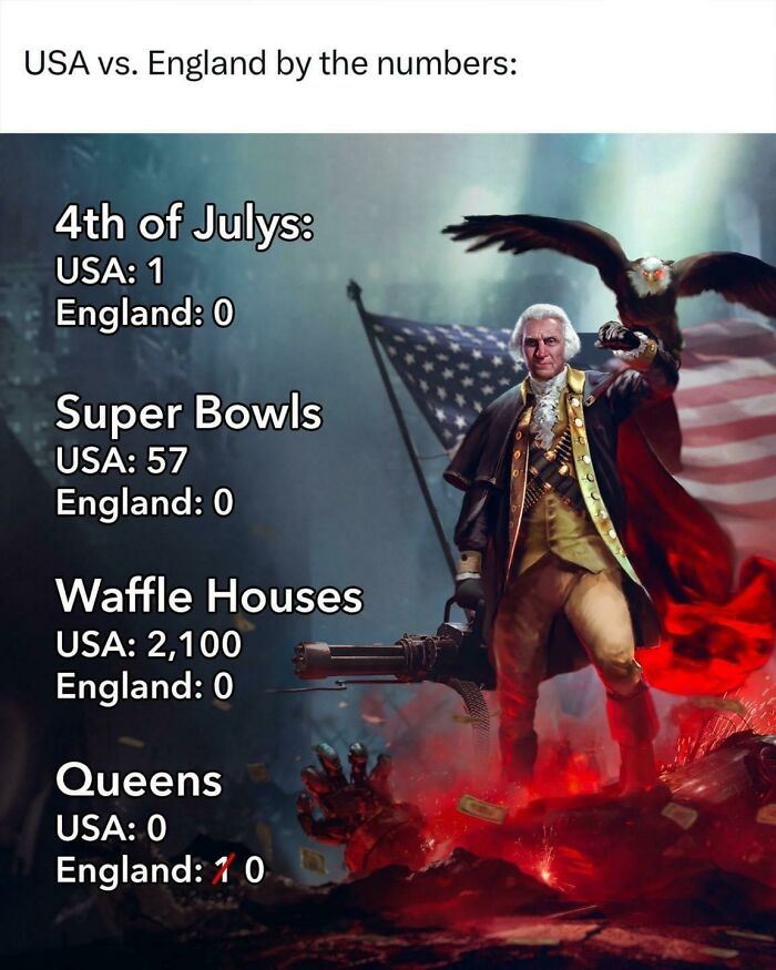 61 Americans Explain Why The USA Is Simply Better, And Their Reasoning Is Something Else 61 Americans Explain Why The USA Is Simply Better, And Their Reasoning Is Something Else