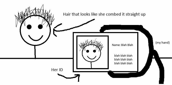 48 Funny Comic Doodles Of Odd Real-Life Moments Shared By This Reddit Community 48 Funny Comic Doodles Of Odd Real-Life Moments Shared By This Reddit Community