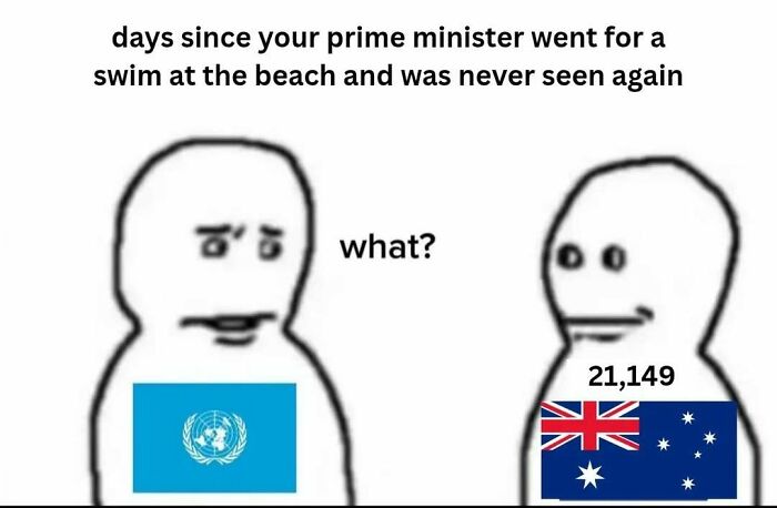 63 History Memes That Might Make You Laugh At Our Twisted Recent And Ancient Past 63 History Memes That Might Make You Laugh At Our Twisted Recent And Ancient Past