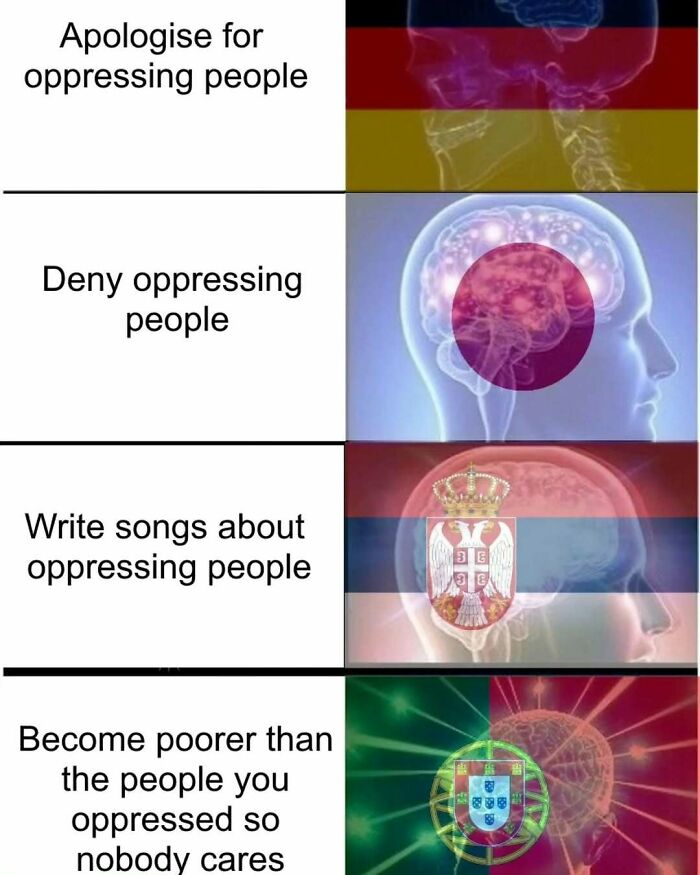 63 History Memes That Might Make You Laugh At Our Twisted Recent And Ancient Past 63 History Memes That Might Make You Laugh At Our Twisted Recent And Ancient Past