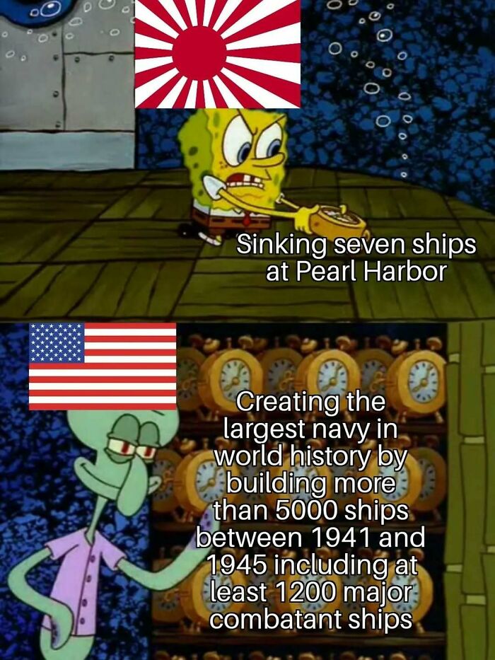 63 History Memes That Might Make You Laugh At Our Twisted Recent And Ancient Past 63 History Memes That Might Make You Laugh At Our Twisted Recent And Ancient Past