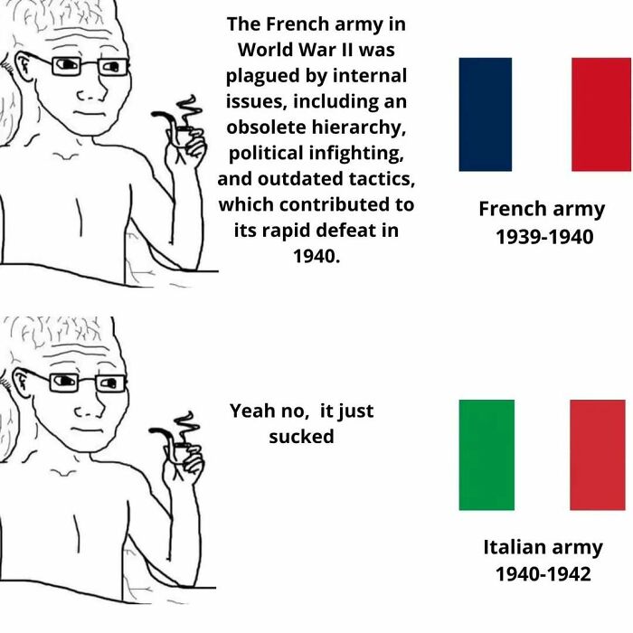 63 History Memes That Might Make You Laugh At Our Twisted Recent And Ancient Past 63 History Memes That Might Make You Laugh At Our Twisted Recent And Ancient Past
