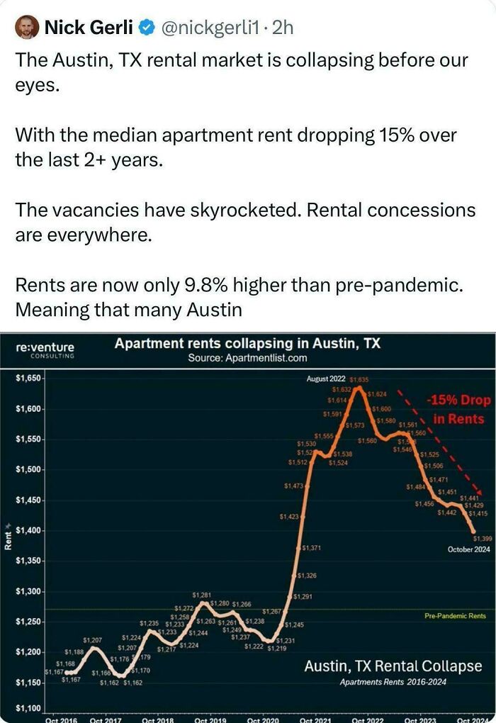 76 Times Landlords Were So Terrible, They Had To Be Shamed In This Online Community (New Pics) 76 Times Landlords Were So Terrible, They Had To Be Shamed In This Online Community (New Pics)
