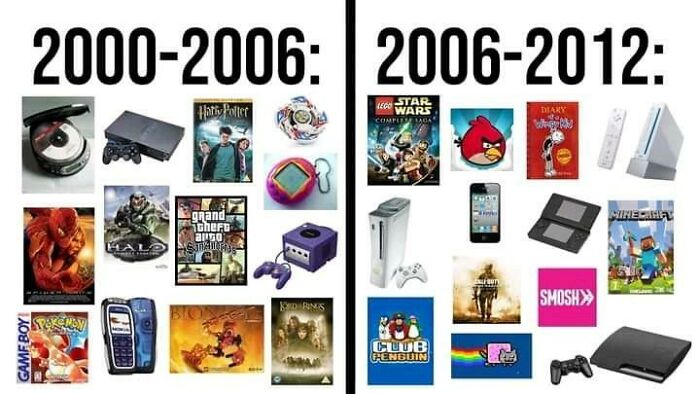 65 Nostalgic Pics That Show Just How Different Everyday Life Felt In The Early 2000s 65 Nostalgic Pics That Show Just How Different Everyday Life Felt In The Early 2000s