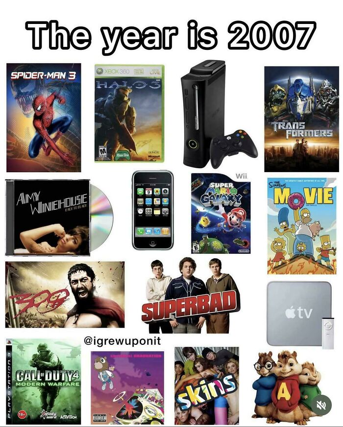 65 Nostalgic Pics That Show Just How Different Everyday Life Felt In The Early 2000s 65 Nostalgic Pics That Show Just How Different Everyday Life Felt In The Early 2000s