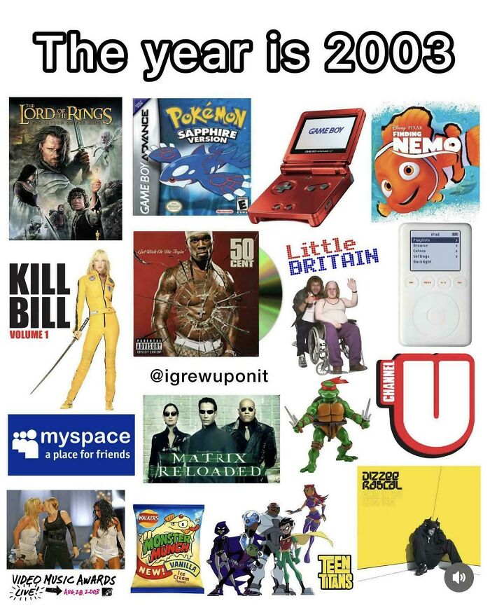 65 Nostalgic Pics That Show Just How Different Everyday Life Felt In The Early 2000s 65 Nostalgic Pics That Show Just How Different Everyday Life Felt In The Early 2000s