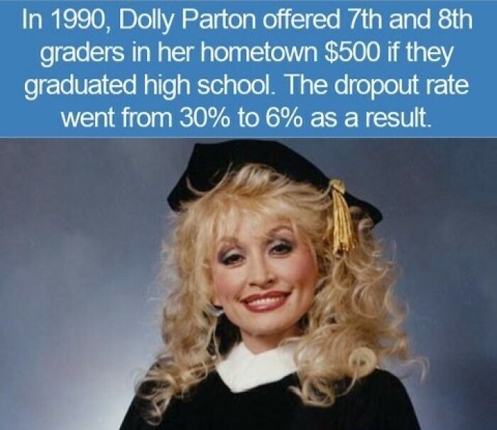 63 Interesting Facts That May Make You Insufferably Good At Quiz Night 63 Interesting Facts That May Make You Insufferably Good At Quiz Night