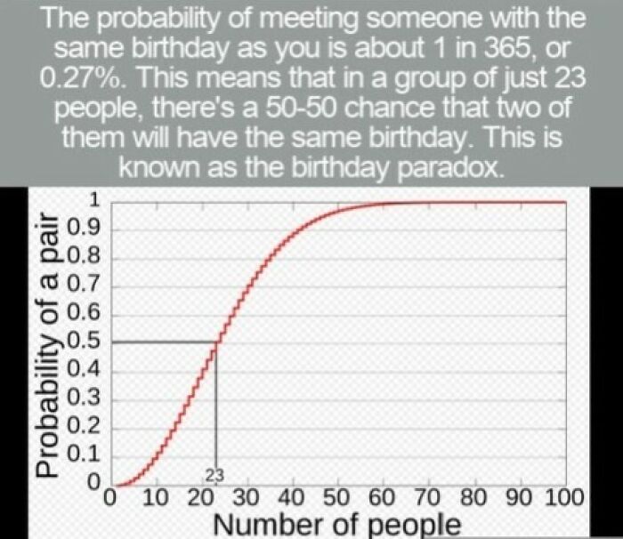 63 Interesting Facts That May Make You Insufferably Good At Quiz Night 63 Interesting Facts That May Make You Insufferably Good At Quiz Night