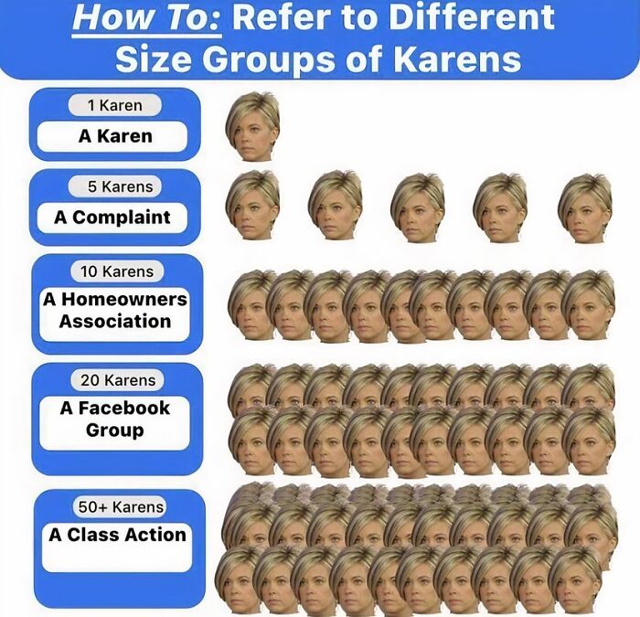 92 Posts And Pics That Capture “Karen” Behavior At Its Most Unhinged 92 Posts And Pics That Capture “Karen” Behavior At Its Most Unhinged