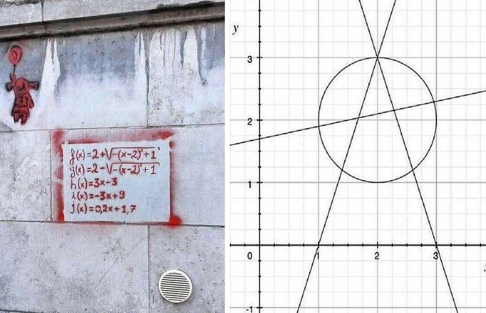 60 Acts Of Vandalism So Clever They Somehow Feel More Like Public Art