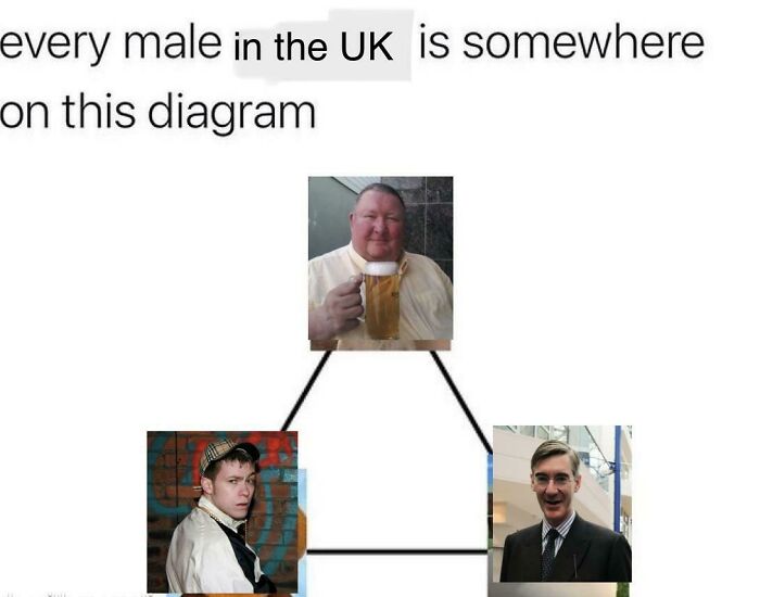 60 British Memes That Might Need No Explanation If You’ve Ever Lived In The UK 60 British Memes That Might Need No Explanation If You’ve Ever Lived In The UK