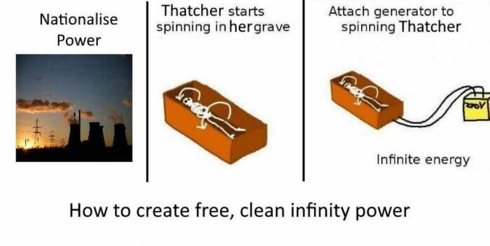 60 British Memes That Might Need No Explanation If You’ve Ever Lived In The UK 60 British Memes That Might Need No Explanation If You’ve Ever Lived In The UK