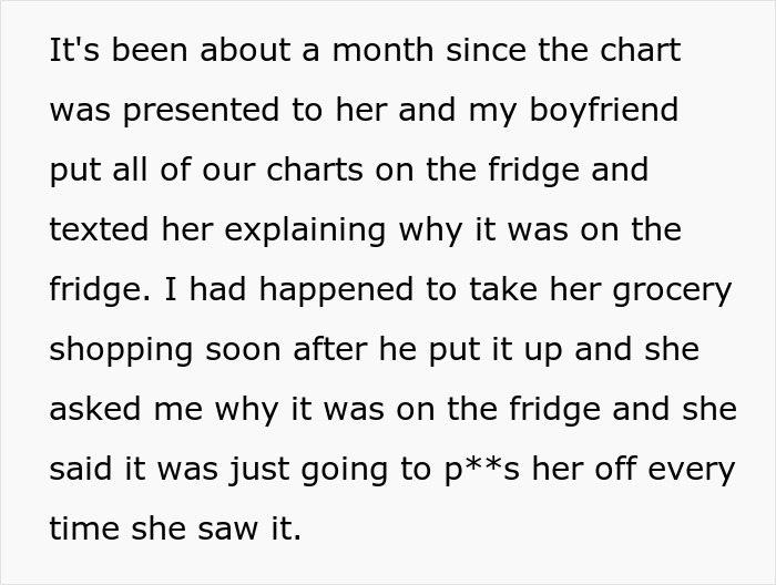 Aunt Puts A Chore Chart On The Fridge For Her 18-Year-Old Niece, And The Reaction Is Wildly Over The Top Aunt Puts A Chore Chart On The Fridge For Her 18-Year-Old Niece, And The Reaction Is Wildly Over The Top