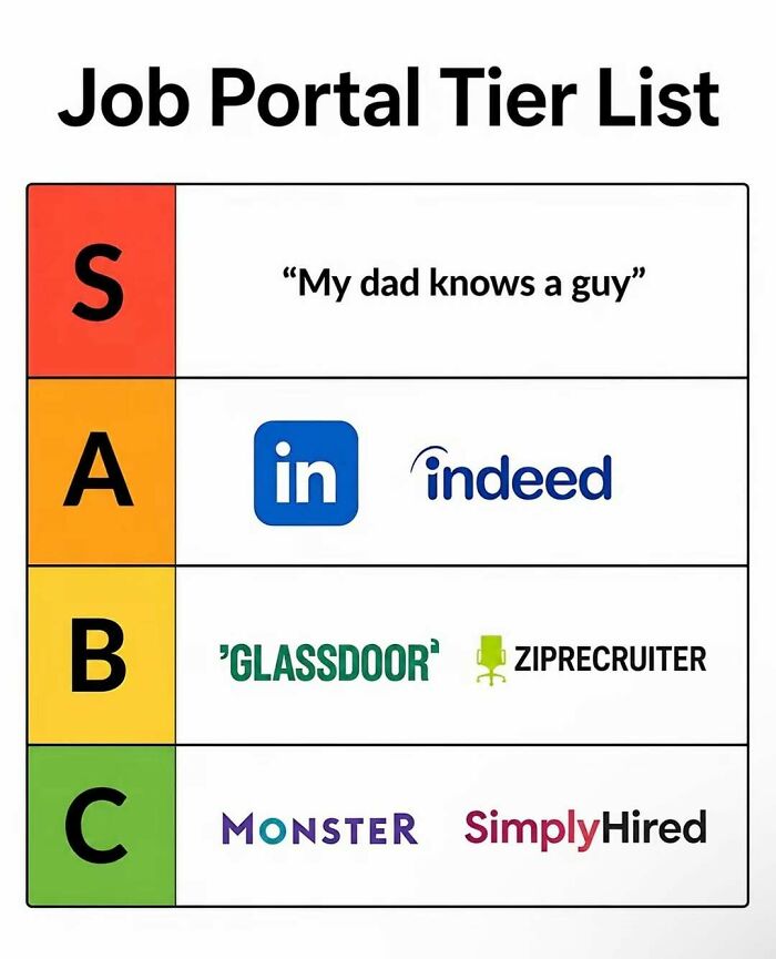 39 Memes For People Whose Sense Of Humor Occasionally Raises A Few Concerns